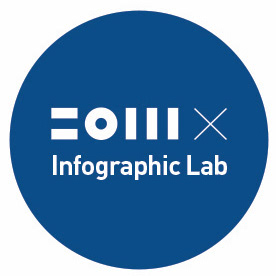 Sung Hwan Jang's profile