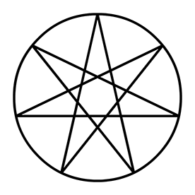 ProfSSB